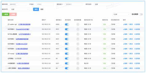 桂林網(wǎng)絡(luò)創(chuàng)業(yè)項目