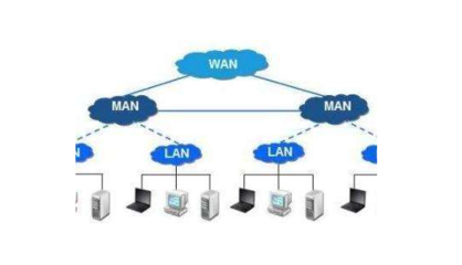軟件開(kāi)發(fā)資訊